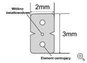 Kable dostępowy FTTH