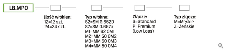 loopback mpo jak