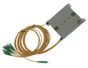 Splittery Q-Fiber