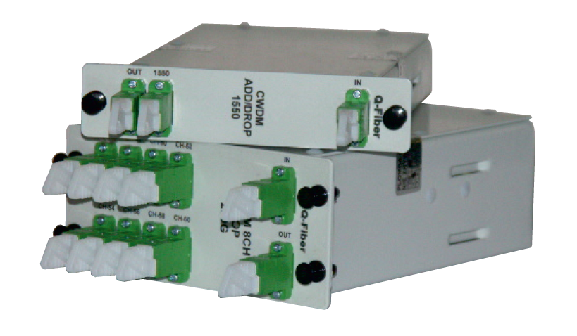 Q-Fiber DWDM