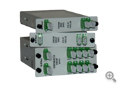 Q-Fiber DWDM